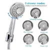 Picture of Shaboo Prints, 5 Modes, High-Pressure Handheld Showerhead